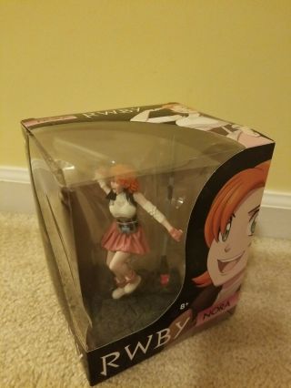 Rwby Mcfarlane Toys Rooster Teeth Series 2 Nora Figure 2015 - G129
